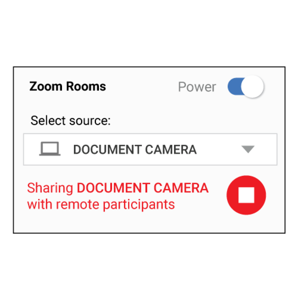 Aveo Systems Simplifies Content Sharing in Zoom Rooms